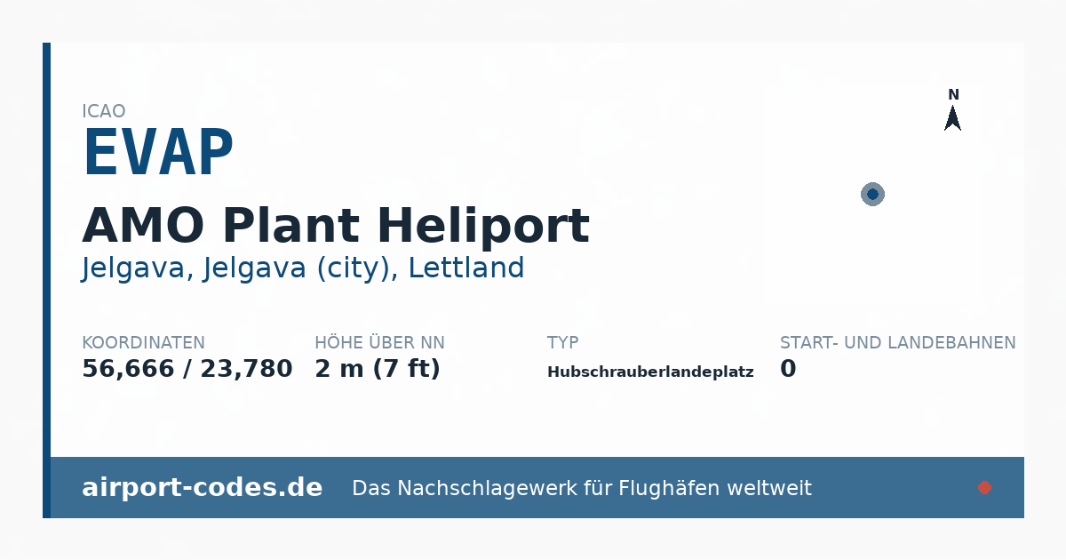 Generierte Übersichtsgrafik zum Flughafen AMO Plant Heliport mit Codes, Koordinaten und Bahnenskizze