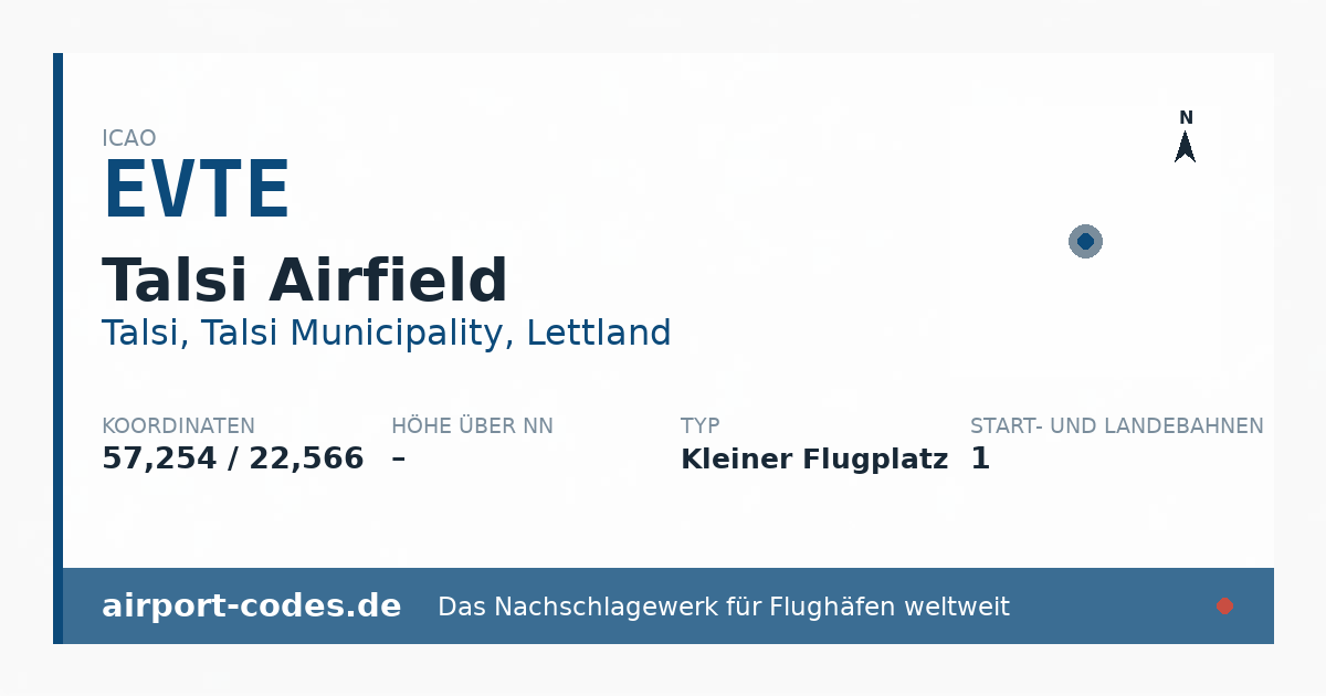 Generierte Übersichtsgrafik zum Flughafen Talsi Airfield mit Codes, Koordinaten und Bahnenskizze