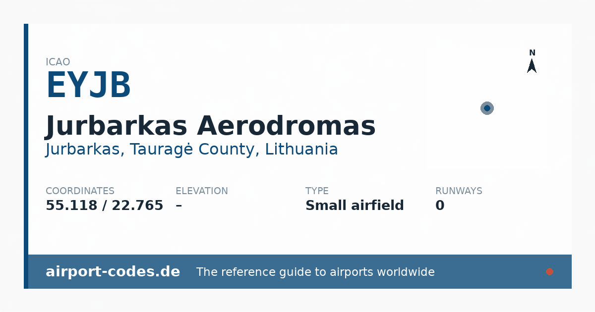 Generated summary graphic for Jurbarkas Aerodromas showing codes, coordinates and a runway sketch
