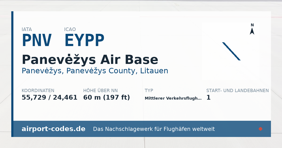 Generierte Übersichtsgrafik zum Flughafen Panevėžys Air Base mit Codes, Koordinaten und Bahnenskizze