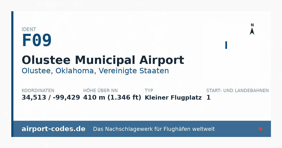Generierte Übersichtsgrafik zum Flughafen Olustee Municipal Airport mit Codes, Koordinaten und Bahnenskizze