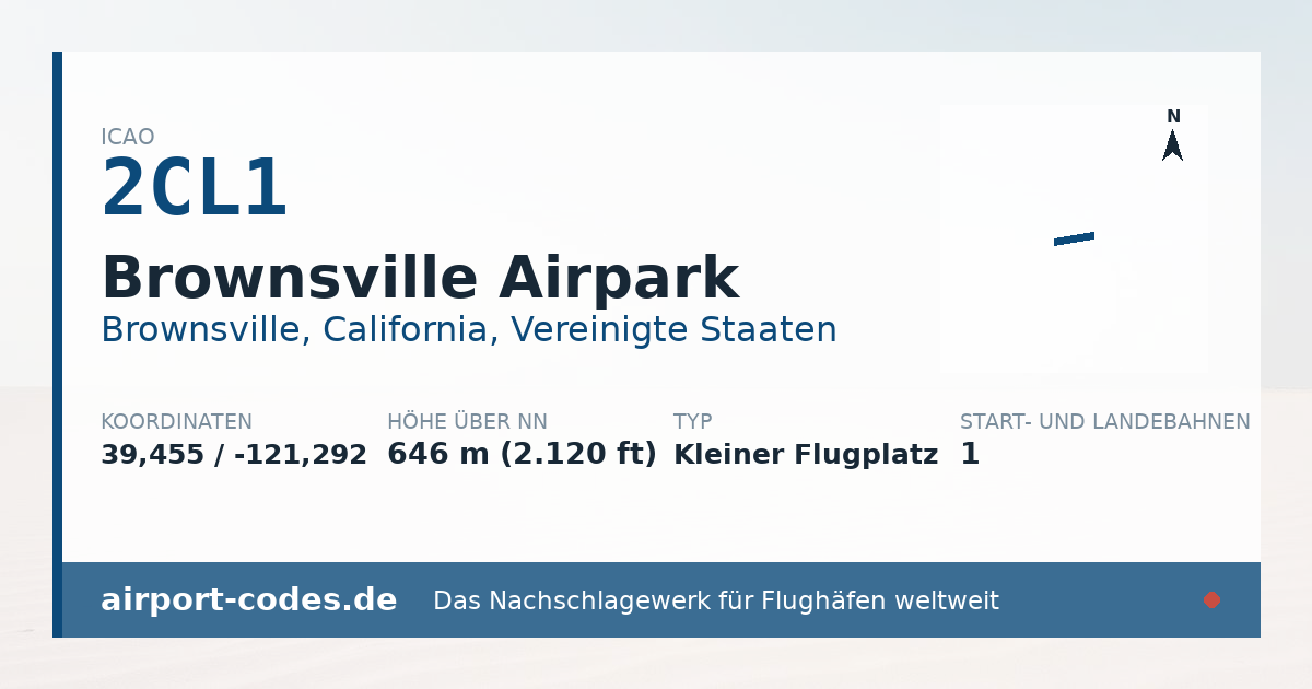 Generierte Übersichtsgrafik zum Flughafen Brownsville Airpark mit Codes, Koordinaten und Bahnenskizze