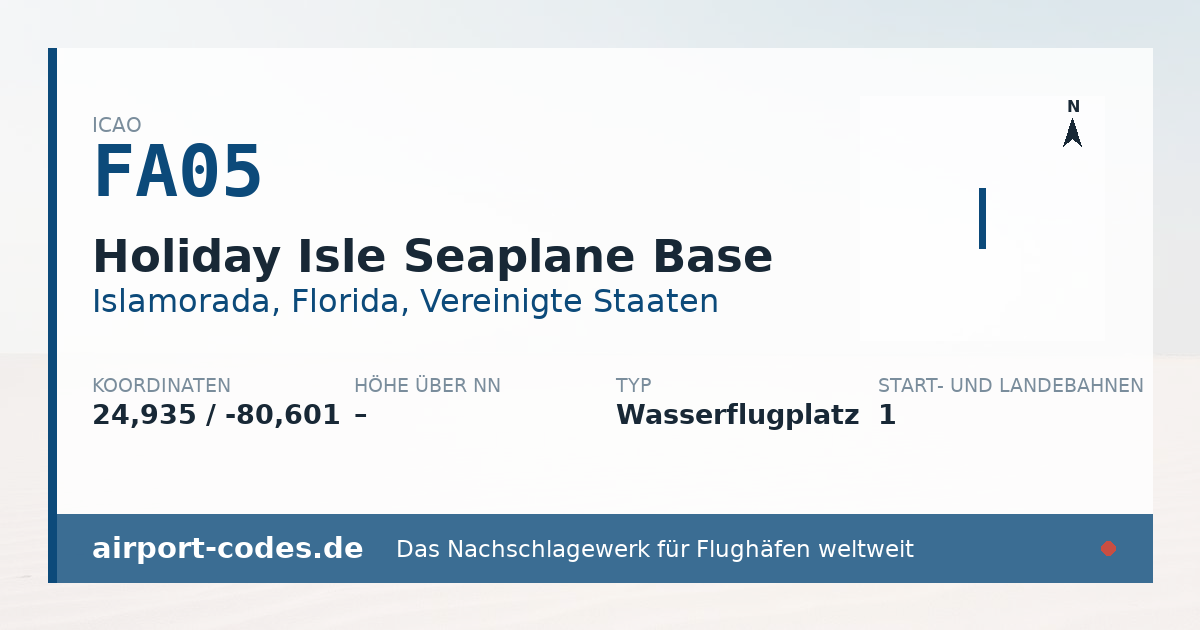 Generierte Übersichtsgrafik zum Flughafen Holiday Isle Seaplane Base mit Codes, Koordinaten und Bahnenskizze