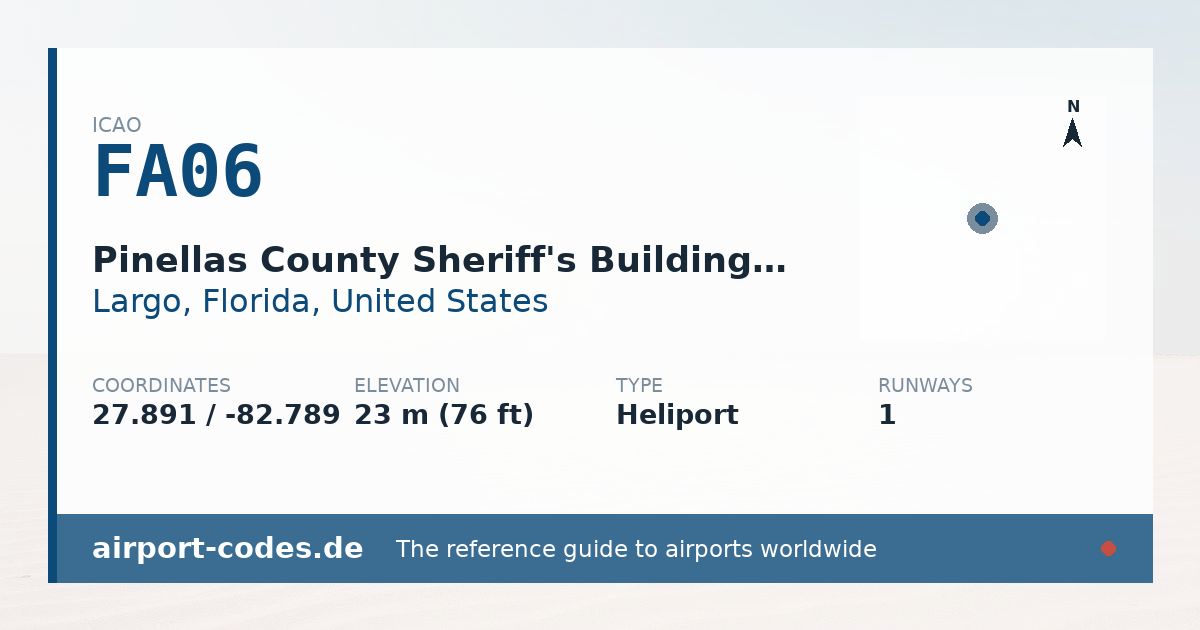 Generated summary graphic for Pinellas County Sheriff's Building Heliport showing codes, coordinates and a runway sketch