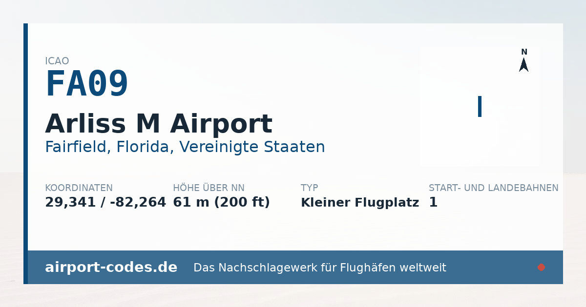 Generierte Übersichtsgrafik zum Flughafen Arliss M Airport mit Codes, Koordinaten und Bahnenskizze