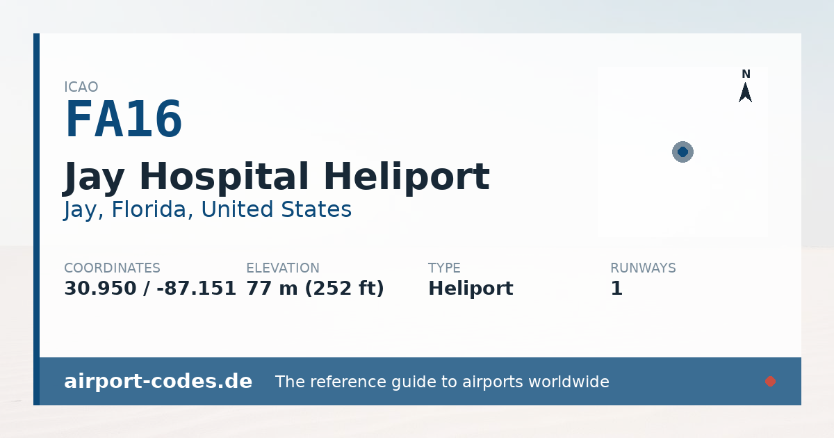 Generated summary graphic for Jay Hospital Heliport showing codes, coordinates and a runway sketch