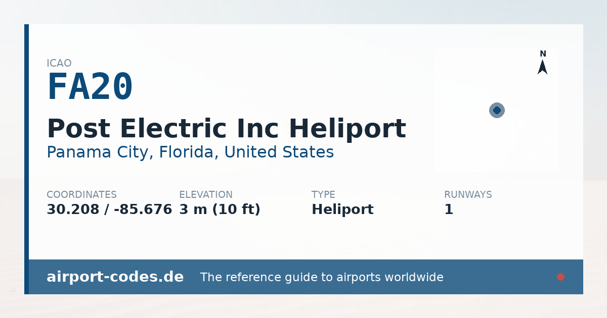 Generated summary graphic for Post Electric Inc Heliport showing codes, coordinates and a runway sketch