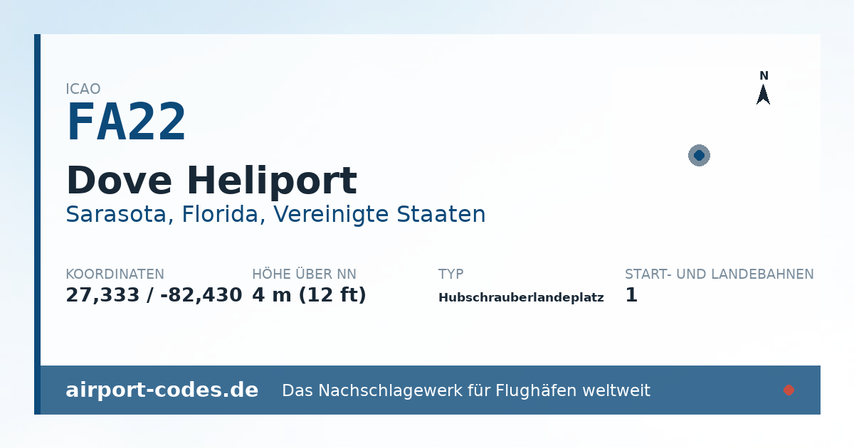Generierte Übersichtsgrafik zum Flughafen Dove Heliport mit Codes, Koordinaten und Bahnenskizze