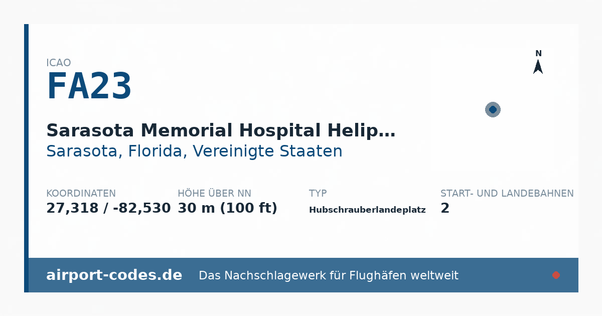 Generierte Übersichtsgrafik zum Flughafen Sarasota Memorial Hospital Heliport mit Codes, Koordinaten und Bahnenskizze