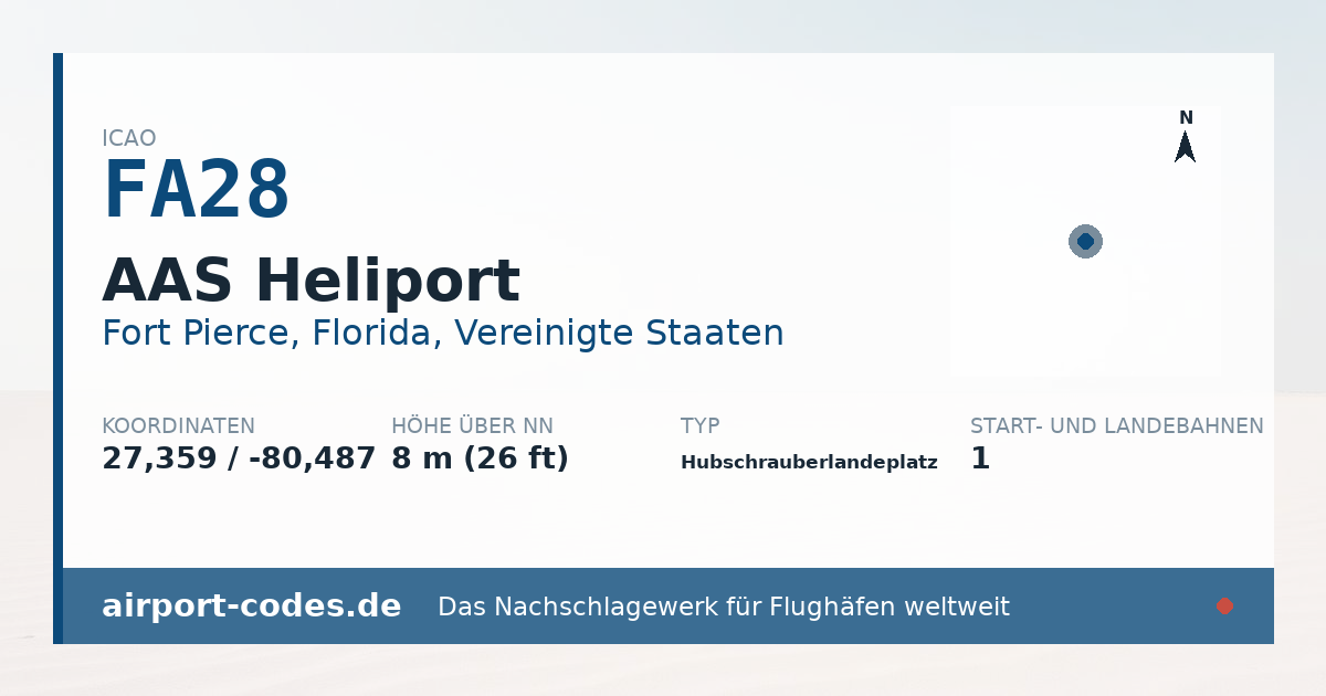 Generierte Übersichtsgrafik zum Flughafen AAS Heliport mit Codes, Koordinaten und Bahnenskizze