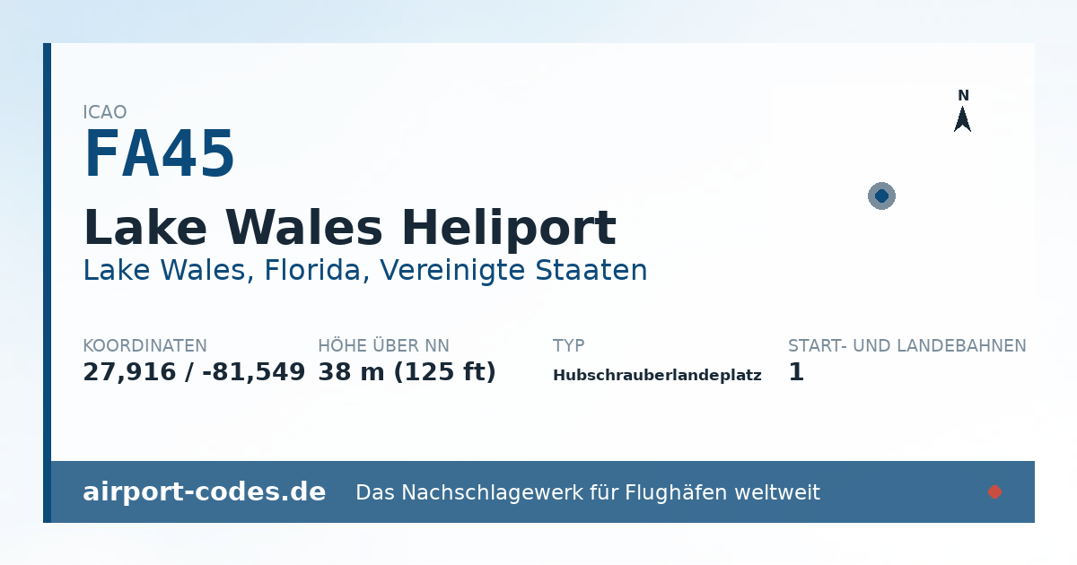 Generierte Übersichtsgrafik zum Flughafen Lake Wales Heliport mit Codes, Koordinaten und Bahnenskizze