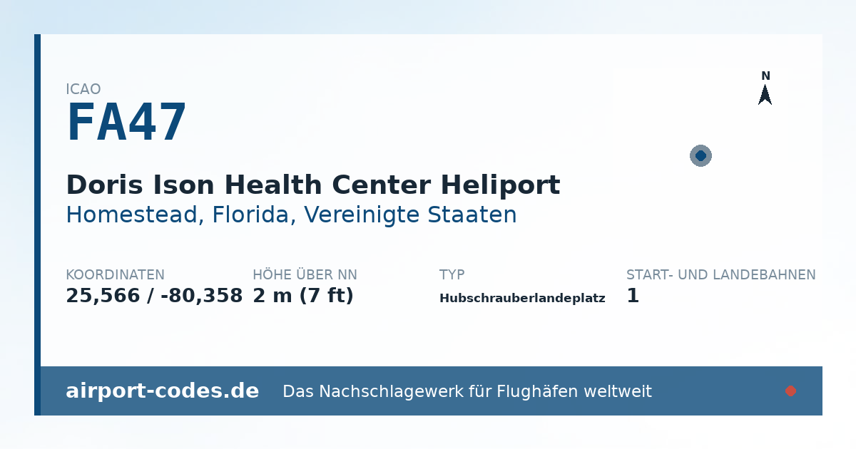Generierte Übersichtsgrafik zum Flughafen Doris Ison Health Center Heliport mit Codes, Koordinaten und Bahnenskizze
