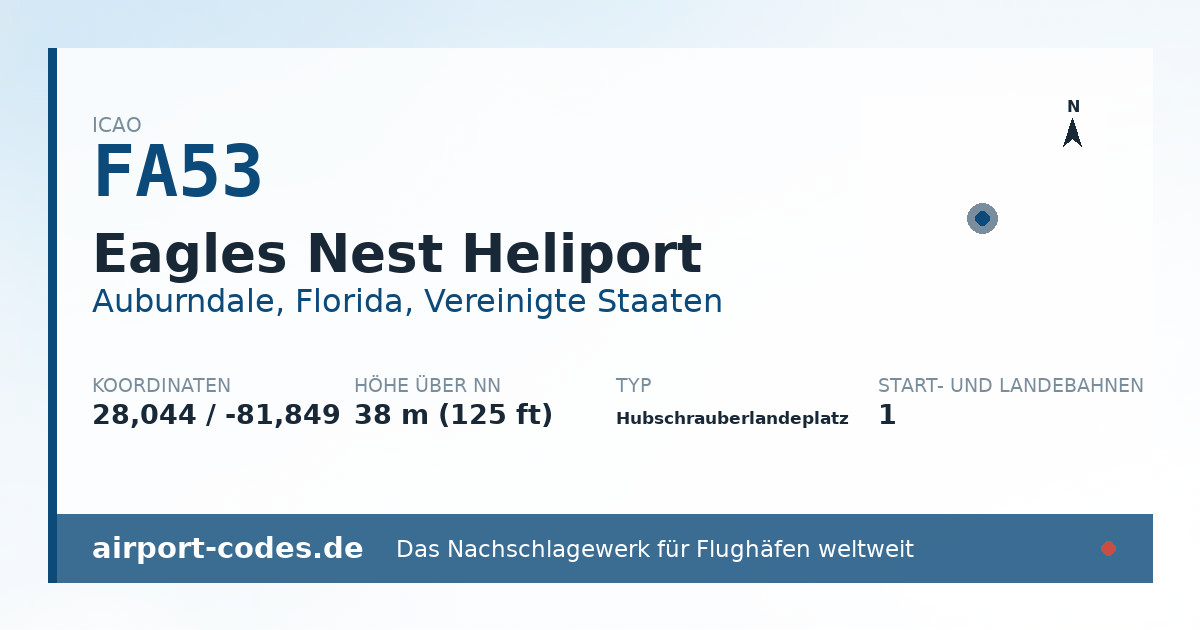 Generierte Übersichtsgrafik zum Flughafen Eagles Nest Heliport mit Codes, Koordinaten und Bahnenskizze