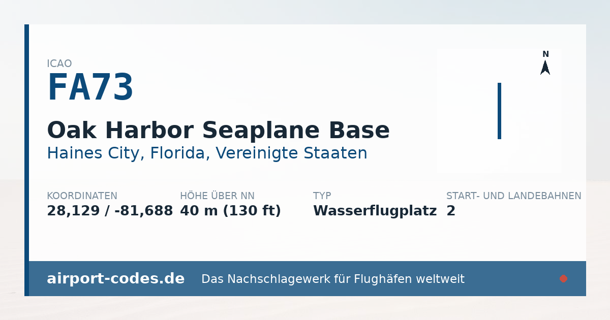 Generierte Übersichtsgrafik zum Flughafen Oak Harbor Seaplane Base mit Codes, Koordinaten und Bahnenskizze