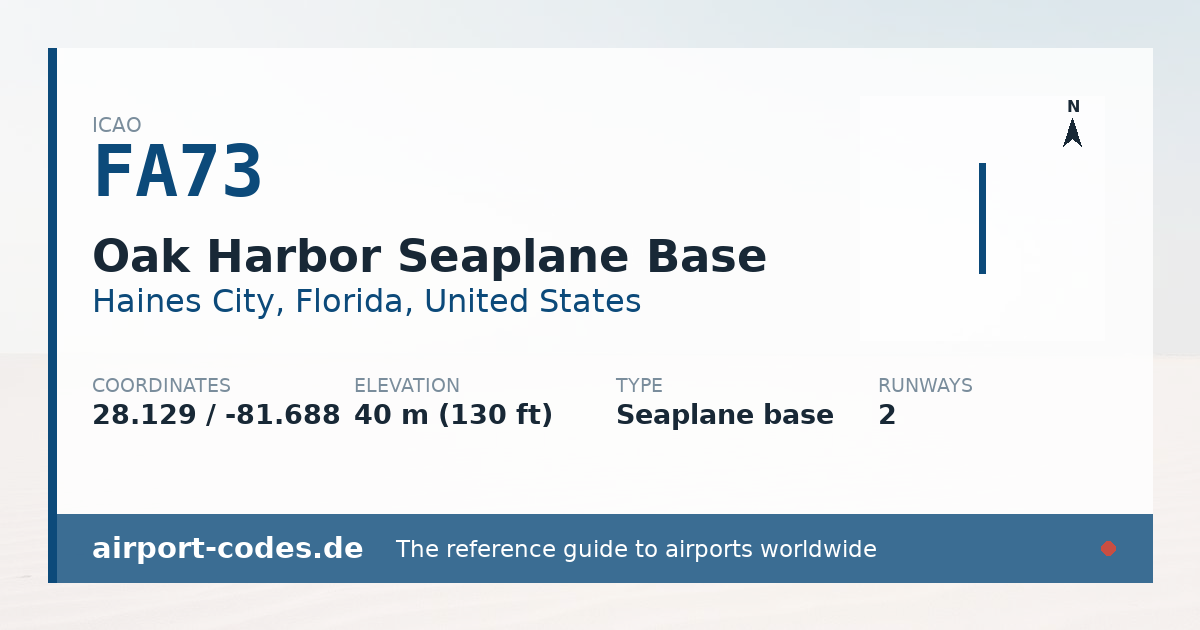 Generated summary graphic for Oak Harbor Seaplane Base showing codes, coordinates and a runway sketch