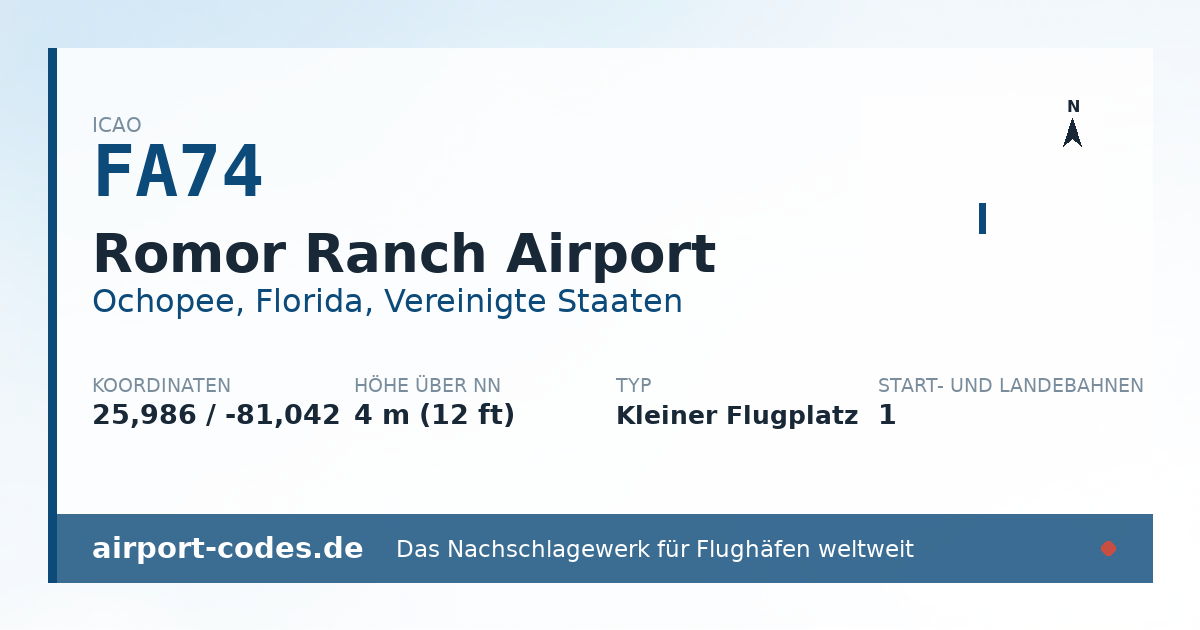 Generierte Übersichtsgrafik zum Flughafen Romor Ranch Airport mit Codes, Koordinaten und Bahnenskizze