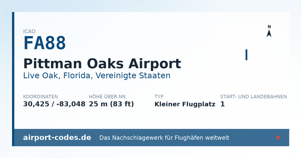 Generierte Übersichtsgrafik zum Flughafen Pittman Oaks Airport mit Codes, Koordinaten und Bahnenskizze