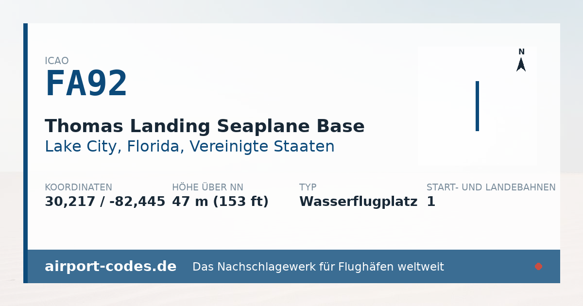 Generierte Übersichtsgrafik zum Flughafen Thomas Landing Seaplane Base mit Codes, Koordinaten und Bahnenskizze