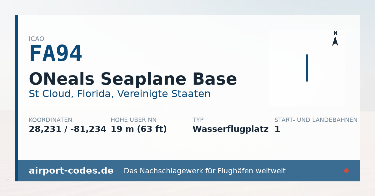 Generierte Übersichtsgrafik zum Flughafen ONeals Seaplane Base mit Codes, Koordinaten und Bahnenskizze