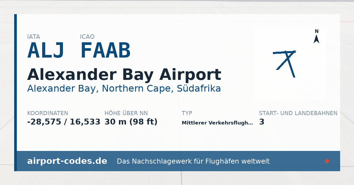 Generierte Übersichtsgrafik zum Flughafen Alexander Bay Airport mit Codes, Koordinaten und Bahnenskizze
