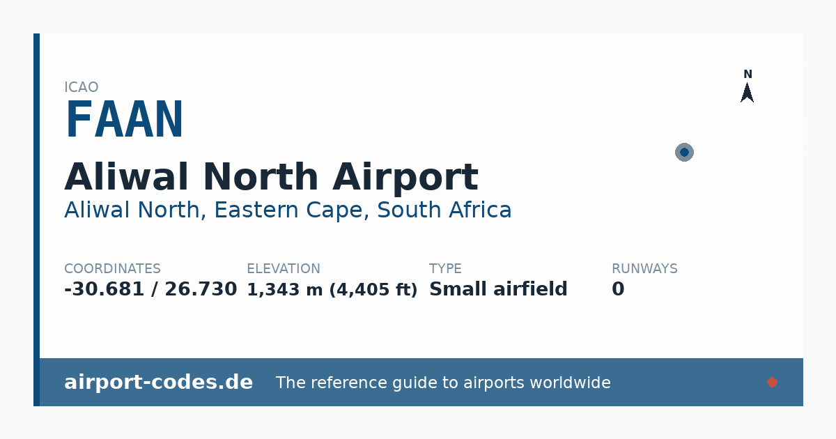 Generated summary graphic for Aliwal North Airport showing codes, coordinates and a runway sketch