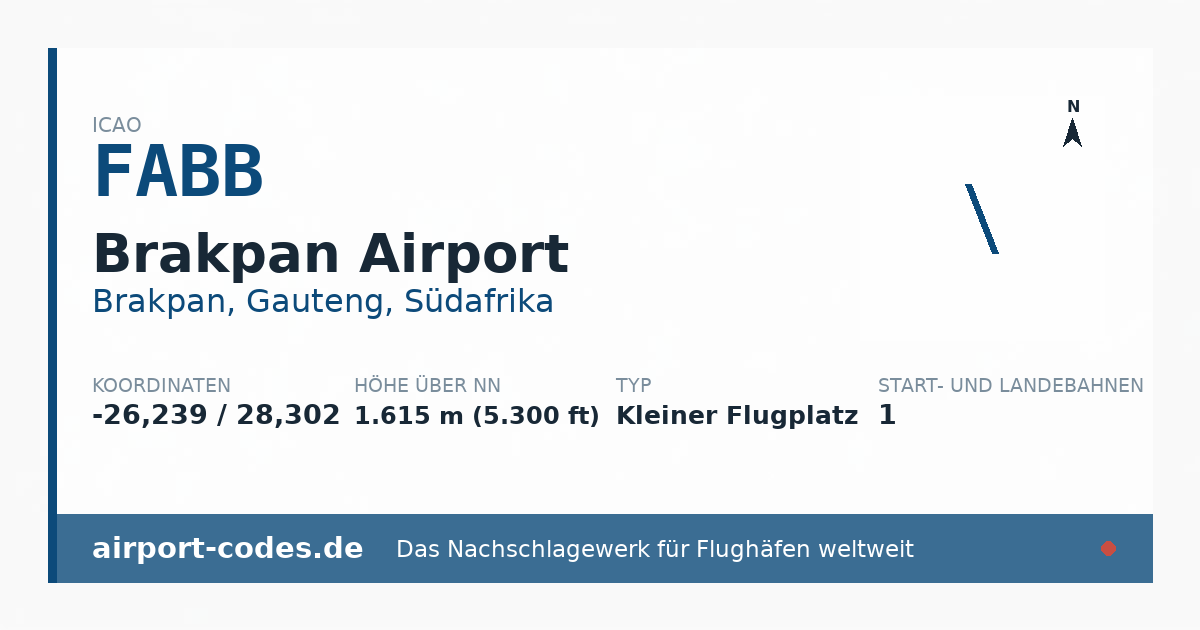 Generierte Übersichtsgrafik zum Flughafen Brakpan Airport mit Codes, Koordinaten und Bahnenskizze