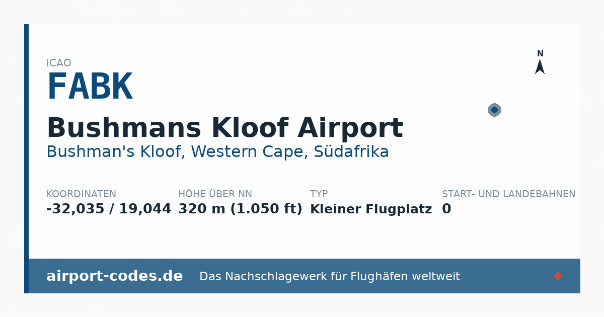 Generierte Übersichtsgrafik zum Flughafen Bushmans Kloof Airport mit Codes, Koordinaten und Bahnenskizze