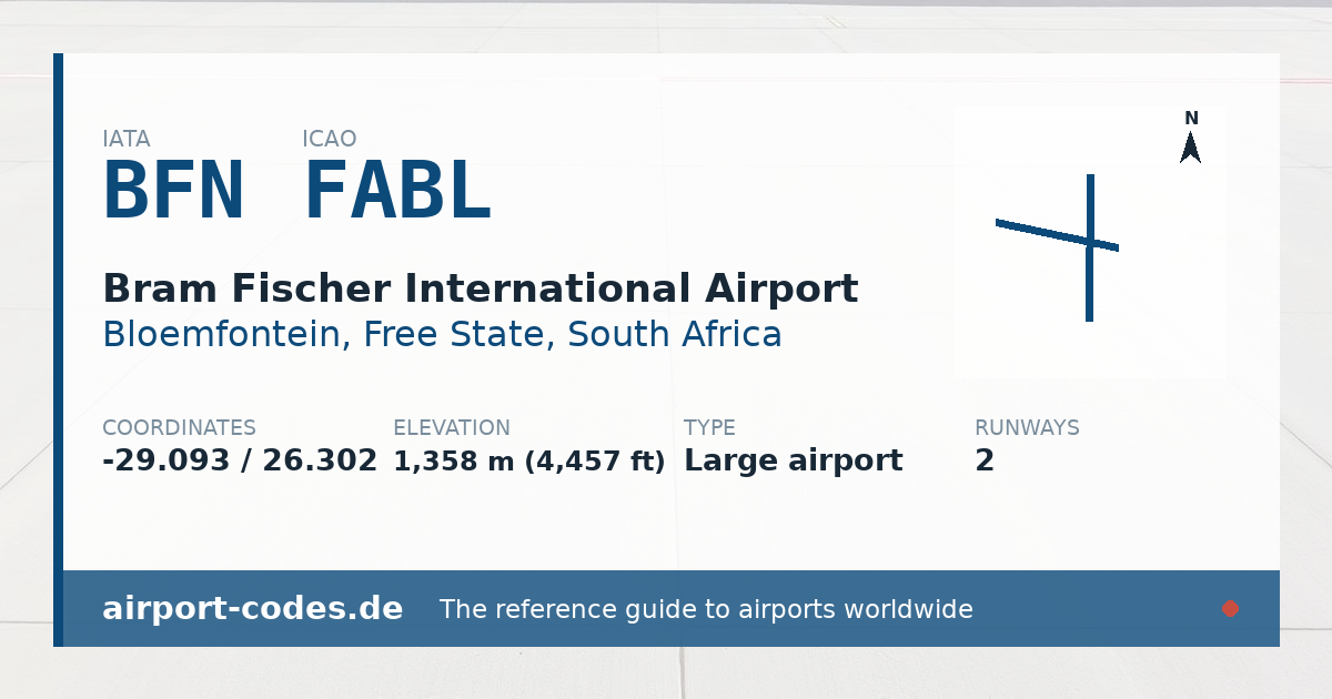 Generated summary graphic for Bram Fischer International Airport showing codes, coordinates and a runway sketch