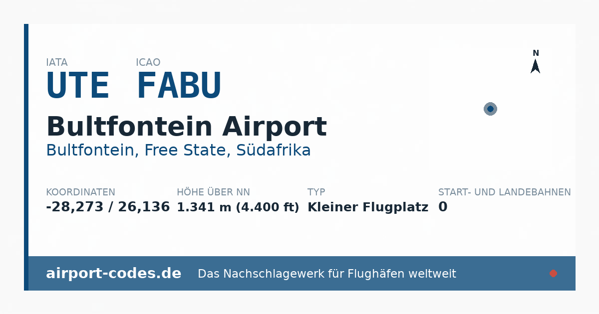 Generierte Übersichtsgrafik zum Flughafen Bultfontein Airport mit Codes, Koordinaten und Bahnenskizze