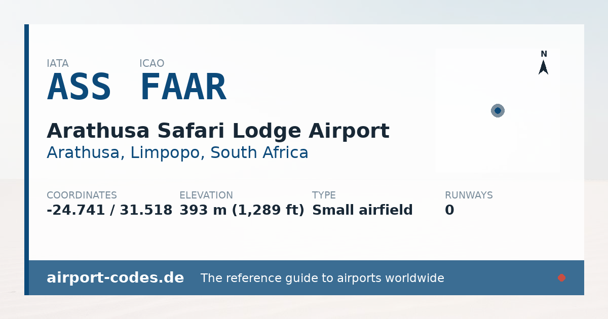 Generated summary graphic for Arathusa Safari Lodge Airport showing codes, coordinates and a runway sketch