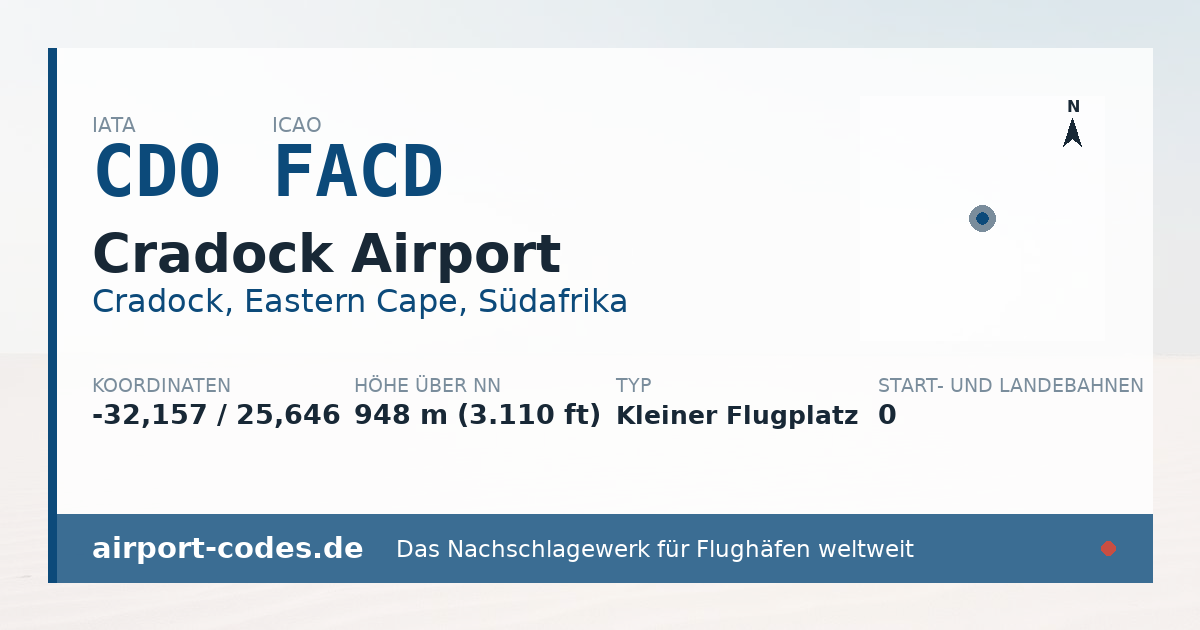 Generierte Übersichtsgrafik zum Flughafen Cradock Airport mit Codes, Koordinaten und Bahnenskizze