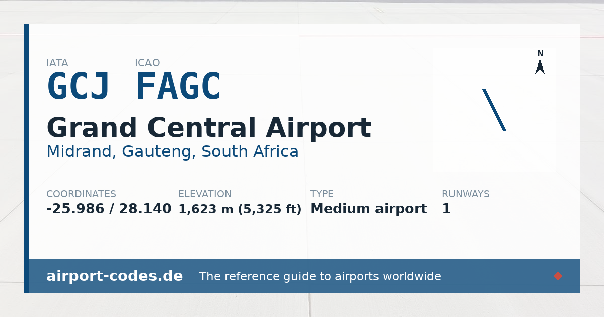 Generated summary graphic for Grand Central Airport showing codes, coordinates and a runway sketch