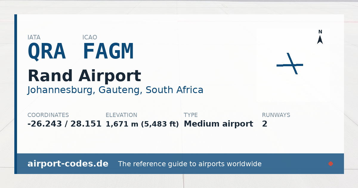 Generated summary graphic for Rand Airport showing codes, coordinates and a runway sketch