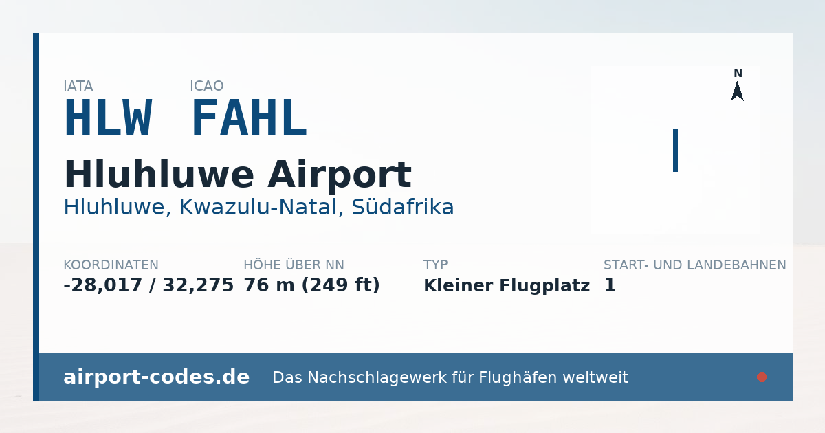 Generierte Übersichtsgrafik zum Flughafen Hluhluwe Airport mit Codes, Koordinaten und Bahnenskizze