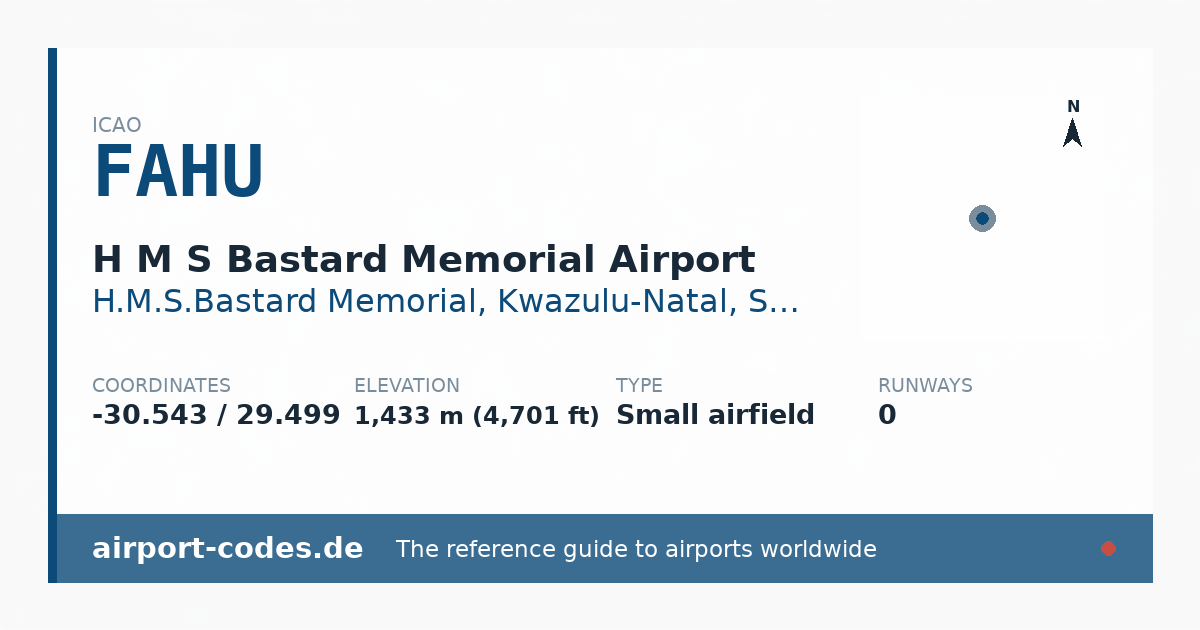 Generated summary graphic for H M S Bastard Memorial Airport showing codes, coordinates and a runway sketch