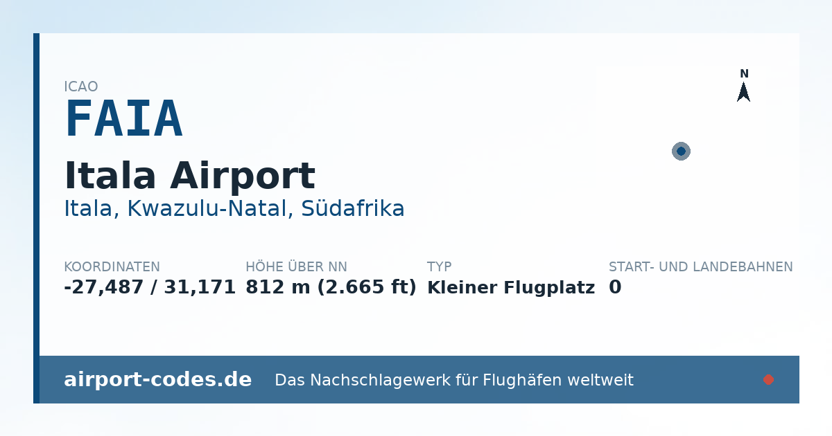Generierte Übersichtsgrafik zum Flughafen Itala Airport mit Codes, Koordinaten und Bahnenskizze