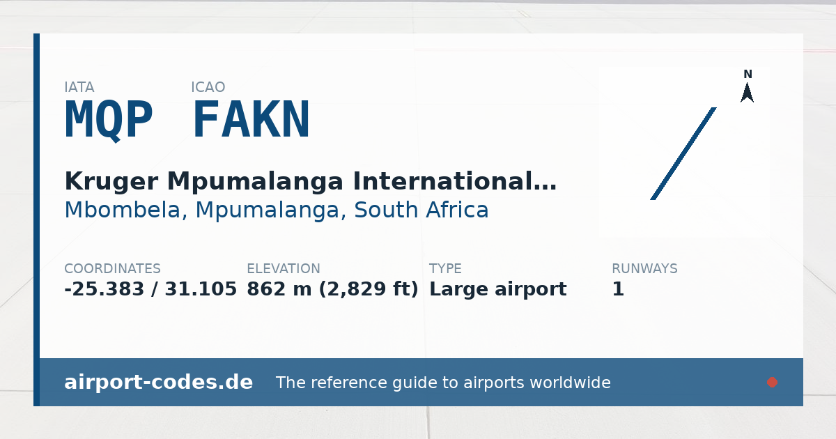 Generated summary graphic for Kruger Mpumalanga International Airport showing codes, coordinates and a runway sketch
