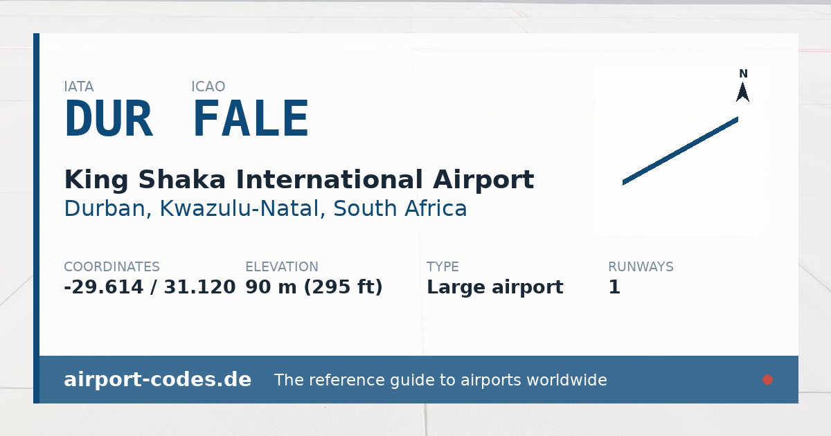 Generated summary graphic for King Shaka International Airport showing codes, coordinates and a runway sketch