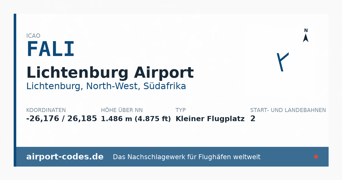 Generierte Übersichtsgrafik zum Flughafen Lichtenburg Airport mit Codes, Koordinaten und Bahnenskizze