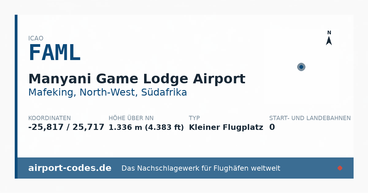 Generierte Übersichtsgrafik zum Flughafen Manyani Game Lodge Airport mit Codes, Koordinaten und Bahnenskizze