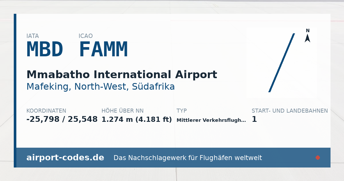 Generierte Übersichtsgrafik zum Flughafen Mmabatho International Airport mit Codes, Koordinaten und Bahnenskizze