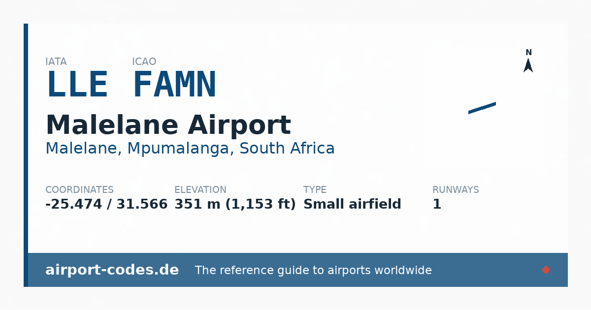 Generated summary graphic for Malelane Airport showing codes, coordinates and a runway sketch