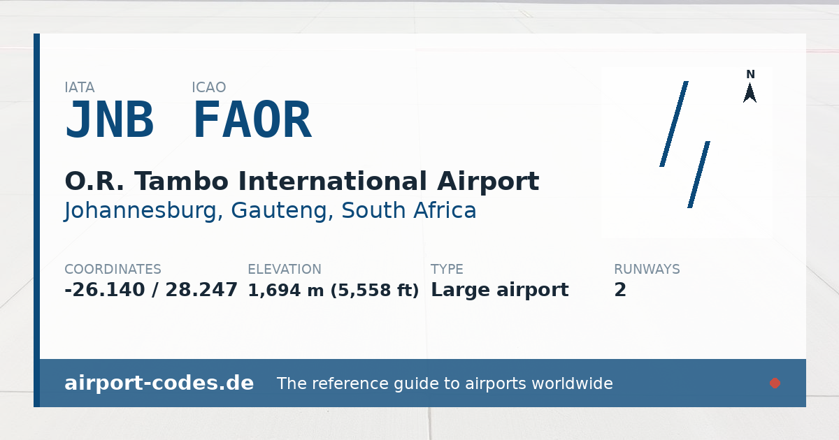 Generated summary graphic for O.R. Tambo International Airport showing codes, coordinates and a runway sketch