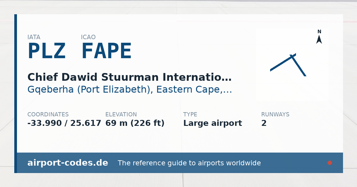 Generated summary graphic for Chief Dawid Stuurman International Airport showing codes, coordinates and a runway sketch