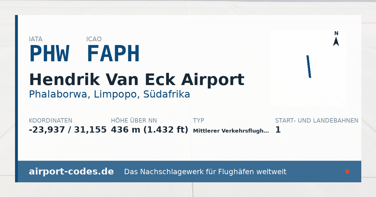 Generierte Übersichtsgrafik zum Flughafen Hendrik Van Eck Airport mit Codes, Koordinaten und Bahnenskizze