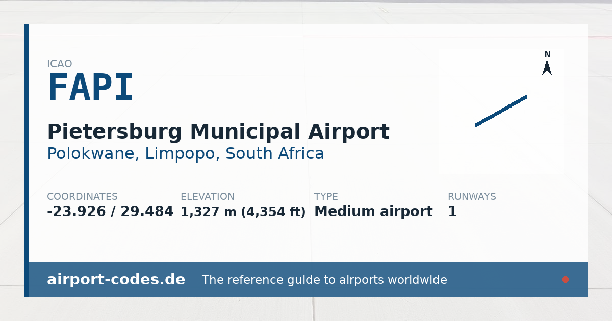 Generated summary graphic for Pietersburg Municipal Airport showing codes, coordinates and a runway sketch