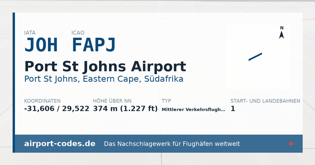 Generierte Übersichtsgrafik zum Flughafen Port St Johns Airport mit Codes, Koordinaten und Bahnenskizze