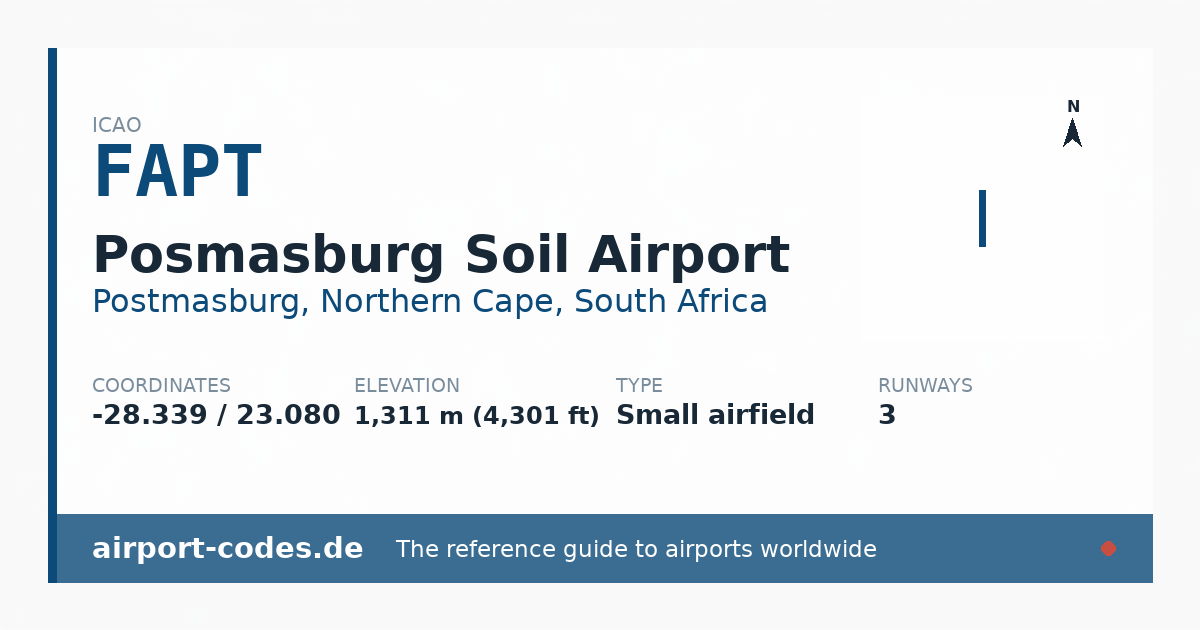 Generated summary graphic for Posmasburg Soil Airport showing codes, coordinates and a runway sketch