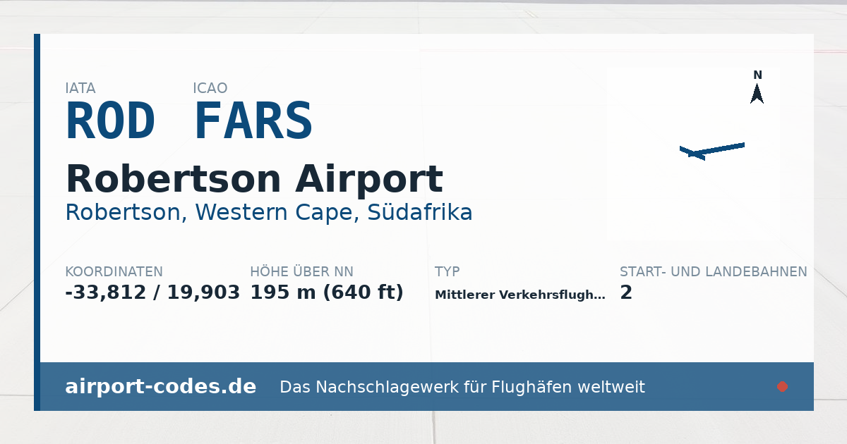 Generierte Übersichtsgrafik zum Flughafen Robertson Airport mit Codes, Koordinaten und Bahnenskizze