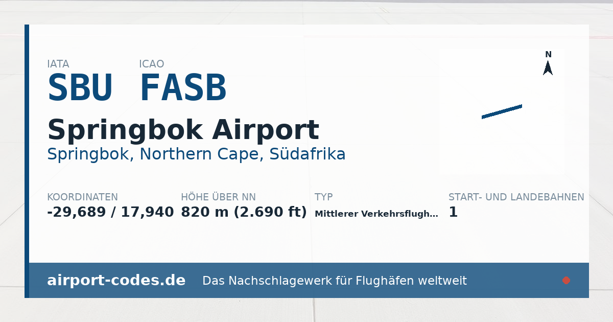 Generierte Übersichtsgrafik zum Flughafen Springbok Airport mit Codes, Koordinaten und Bahnenskizze